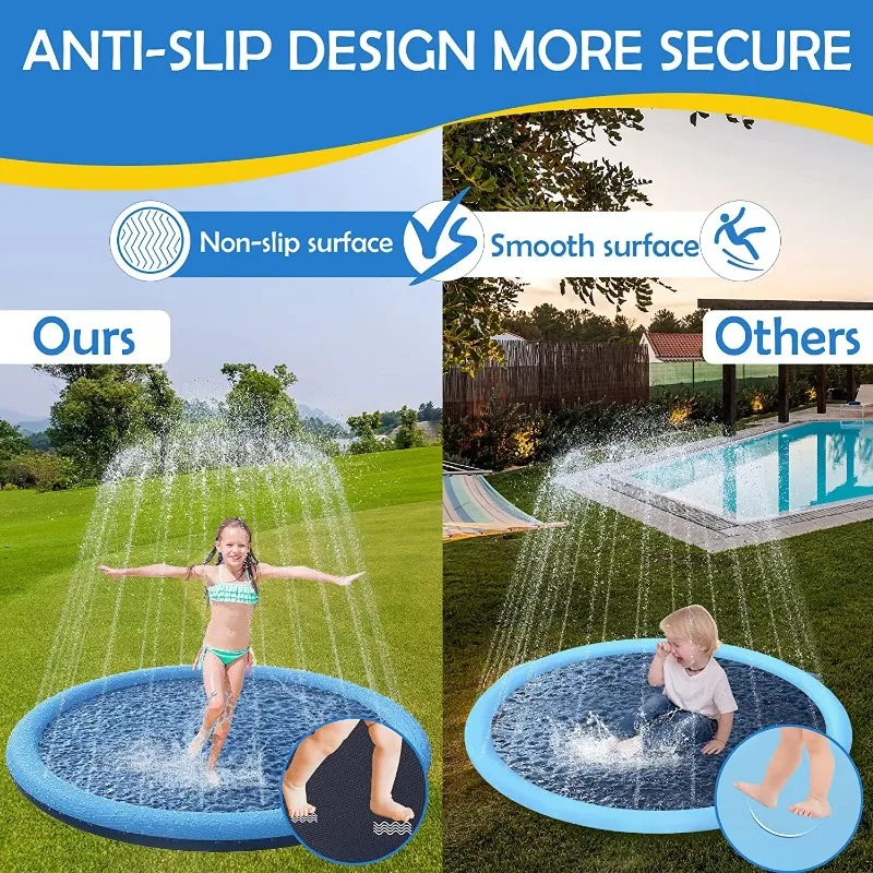 Thickened Anti Slip Splash Pad - Sprinkler Splash Pad 评论和价格
