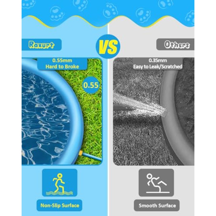 Outdoor splash pad for kids an - Sprinkler Splash Pad 评论和价格