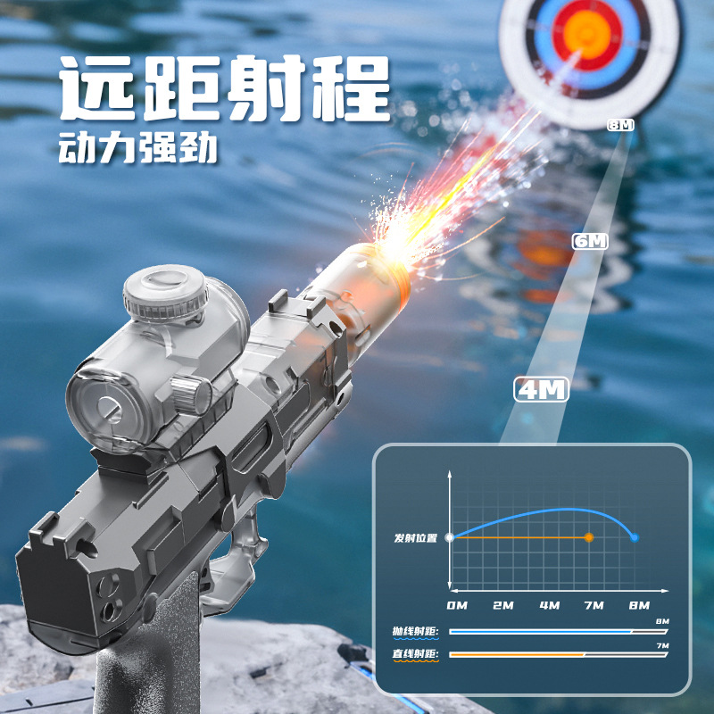 Outdoor summer hot toys, elect - Water Gun Soaker 评论和价格