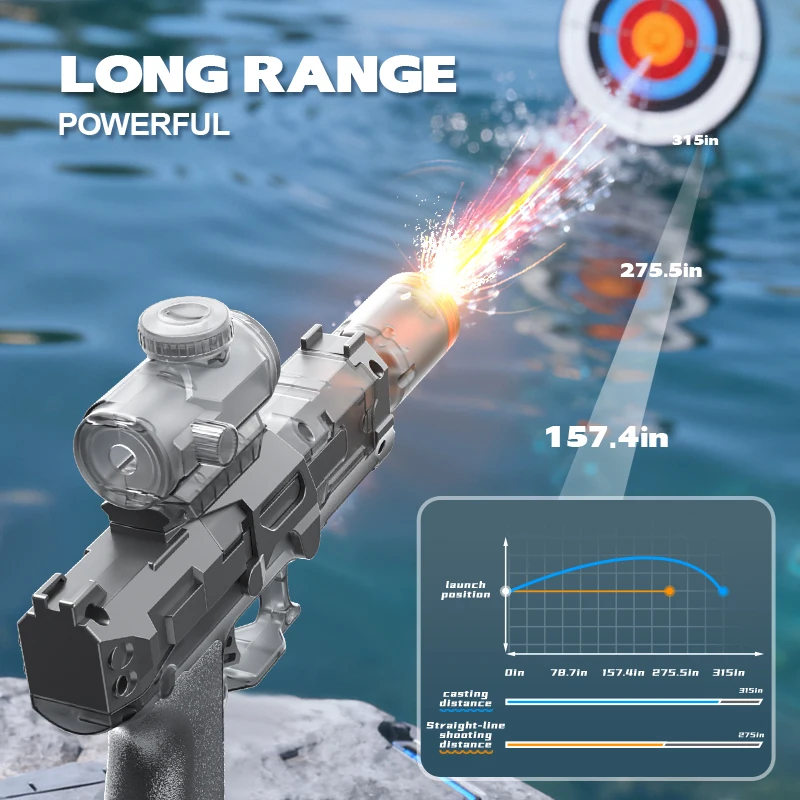 Led Simulated Firing Children  - Water Gun Soaker 评论和价格